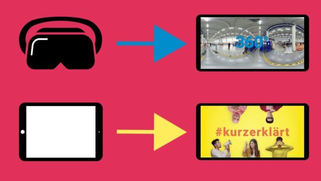 Grafik einer VR-Brille und eines Tablets als Inhalte einer Medienbox für Schulen.